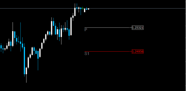 Click to Enlarge

Name: gbpusd.PNG
Size: 3 KB