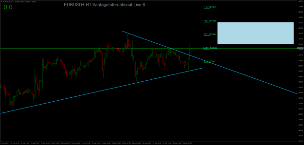 Click to Enlarge

Name: EURUSD+H1.png
Size: 20 KB
