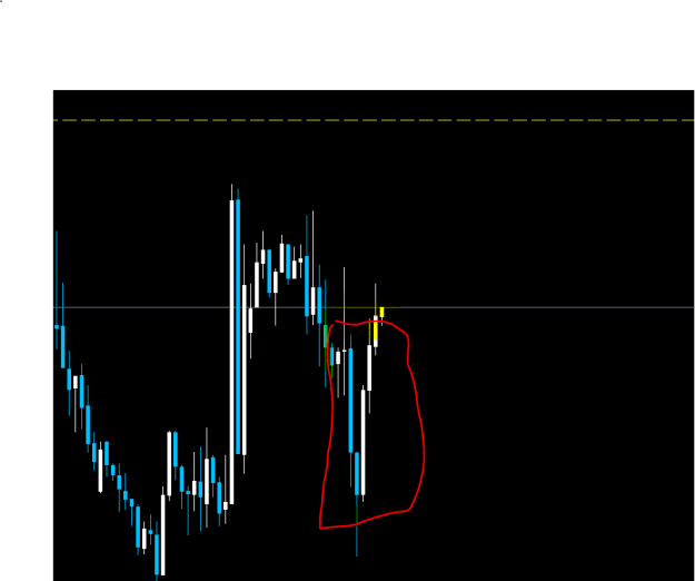 Click to Enlarge

Name: gbpusd 1 hour may2.PNG
Size: 5 KB