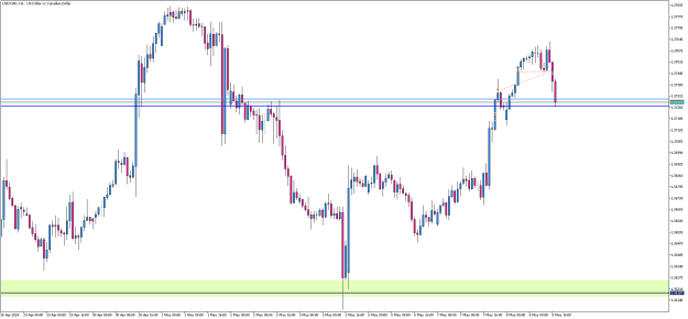 Click to Enlarge

Name: USDCADH111.png
Size: 13 KB