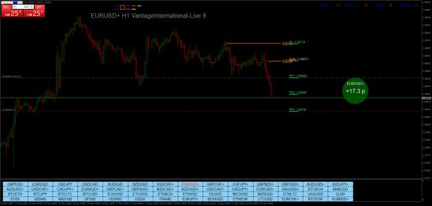 Click to Enlarge

Name: EURUSD+H1.png
Size: 31 KB