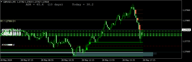 Click to Enlarge

Name: GBPUSD.rM5.png
Size: 17 KB
