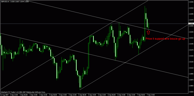 Click to Enlarge

Name: gbpusd.gif
Size: 22 KB