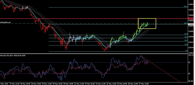 Click to Enlarge

Name: audusd.jpg
Size: 153 KB