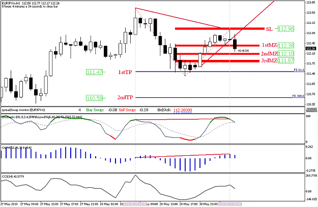 Click to Enlarge

Name: eurjpy1h.PNG
Size: 37 KB