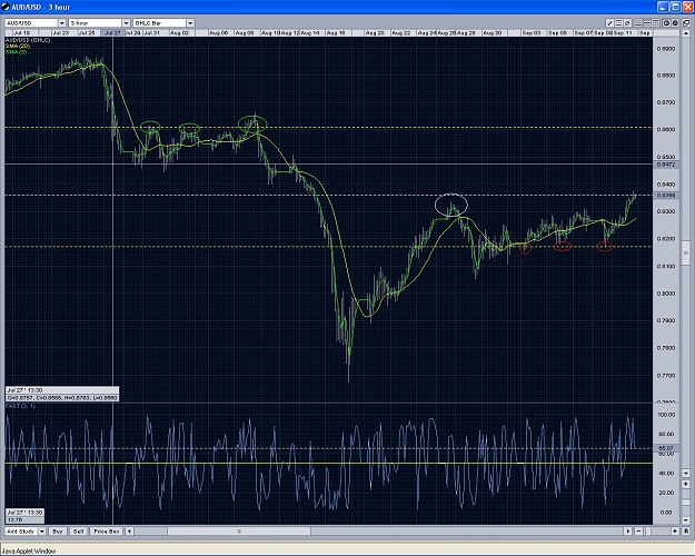 Click to Enlarge

Name: AUDUSD daily.JPG
Size: 248 KB