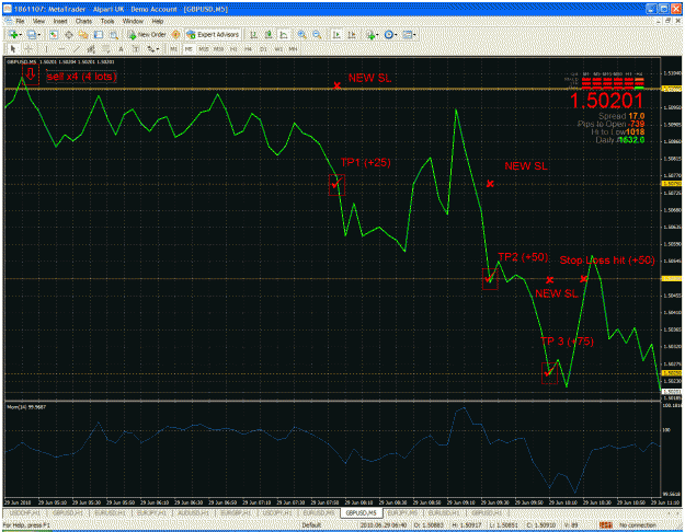 Click to Enlarge

Name: 5min chart.gif
Size: 72 KB