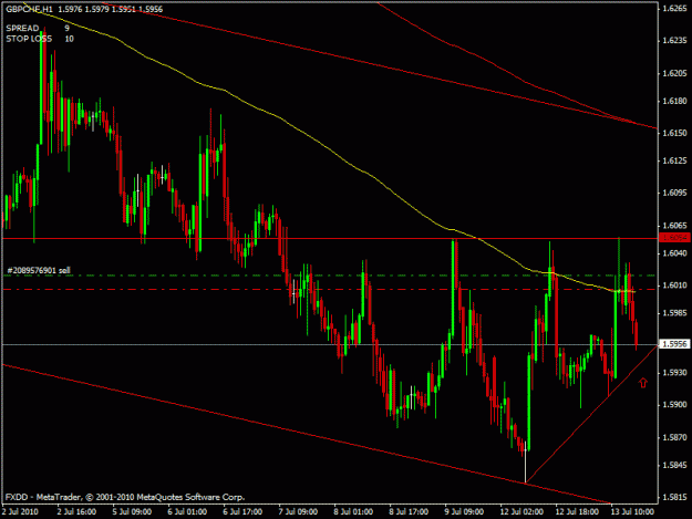 Click to Enlarge

Name: gbpchf-buy.gif
Size: 20 KB
