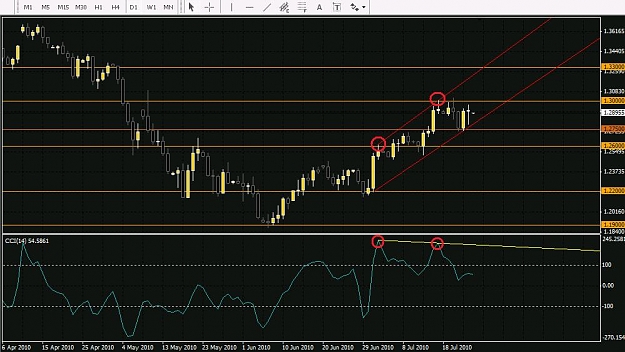 Click to Enlarge

Name: EURUSD daily.jpg
Size: 82 KB