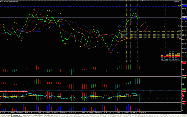 Click to Enlarge

Name: trade-today-GbpJpy.gif
Size: 96 KB