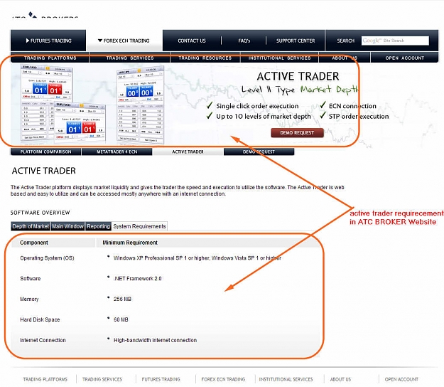 Click to Enlarge

Name: active trader web atc requirement.jpg
Size: 131 KB