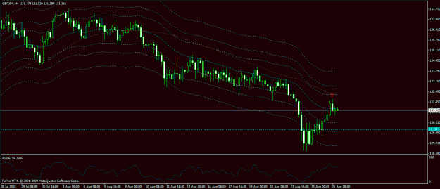 Click to Enlarge

Name: sold gbopjpy.gif
Size: 21 KB