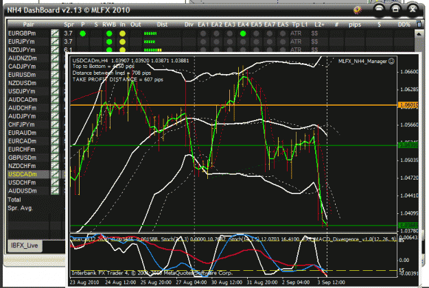 Click to Enlarge

Name: usdcad_issue1.gif
Size: 46 KB