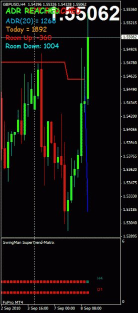 Click to Enlarge

Name: gbpusd 4h.gif
Size: 17 KB