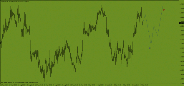 Click to Enlarge

Name: eurusd projection up side.gif
Size: 24 KB