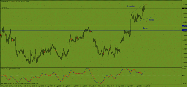 Click to Enlarge

Name: eurusd  1st real retrc.gif
Size: 23 KB