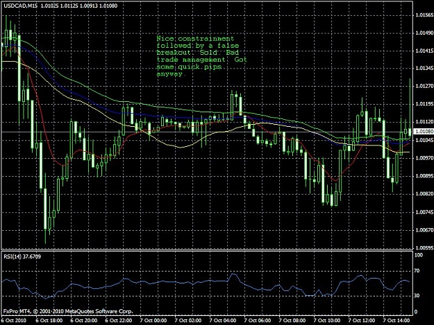 Click to Enlarge

Name: usdcad15M.jpg
Size: 128 KB