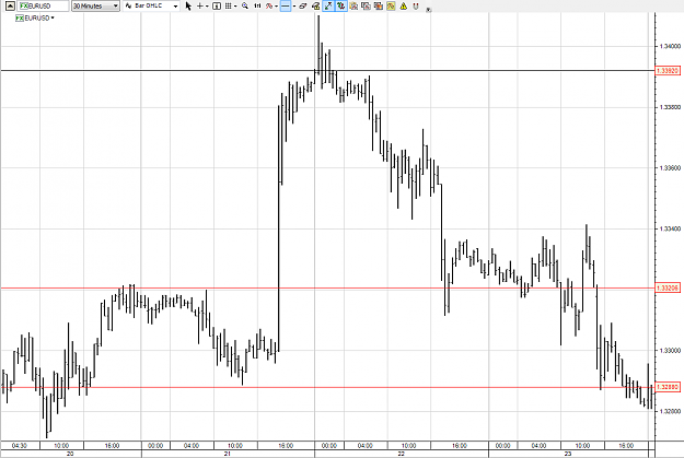 Click to Enlarge

Name: eurusd 18.1 shifted in time 2007 03 21.PNG
Size: 76 KB