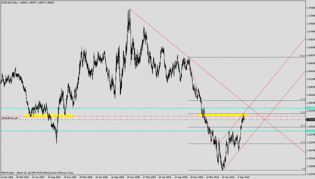 Click to Enlarge

Name: trade 001a eurcad.gif
Size: 22 KB