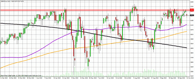 Click to Enlarge

Name: dax daily.gif
Size: 39 KB
