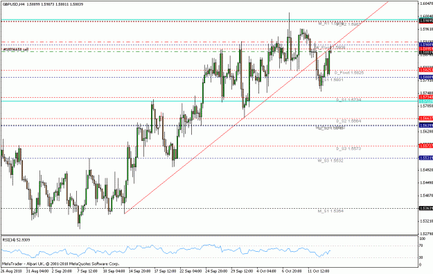 Click to Enlarge

Name: trade 005 gbpusd a.gif
Size: 22 KB
