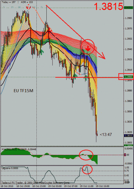 Click to Enlarge

Name: eu20101019m15trade.gif
Size: 121 KB