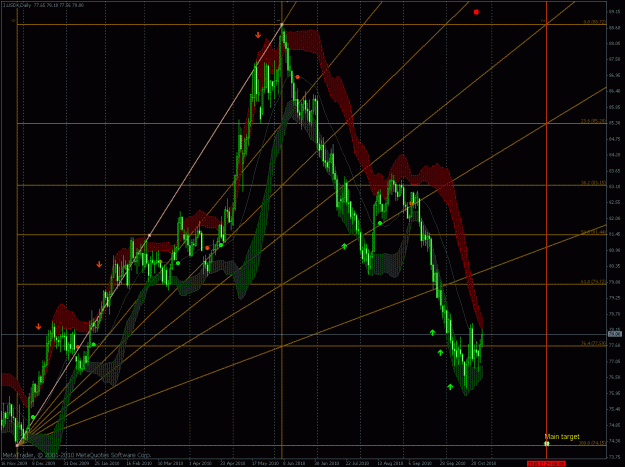 Click to Enlarge

Name: usdx_d1_longterm.gif
Size: 61 KB