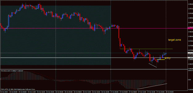 Click to Enlarge

Name: audusd_2.gif
Size: 23 KB