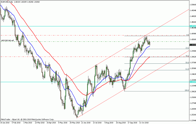 Click to Enlarge

Name: trade 008 eurcad.gif
Size: 21 KB