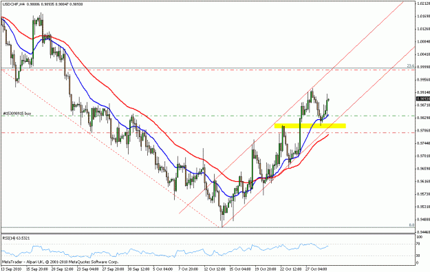 Click to Enlarge

Name: trade 010 usdchf.gif
Size: 20 KB