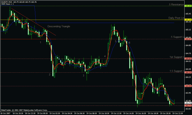 Click to Enlarge

Name: eurjpy19102007.gif
Size: 25 KB