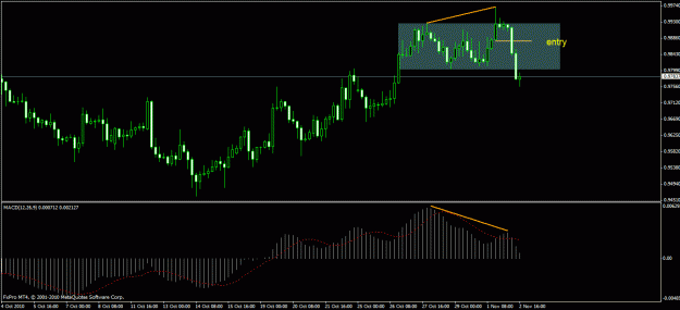 Click to Enlarge

Name: usdchf 4h.gif
Size: 19 KB
