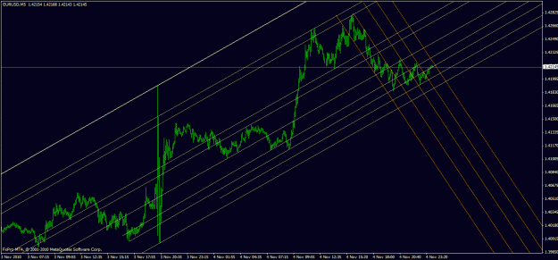 Click to Enlarge

Name: 3d chart.gif
Size: 29 KB