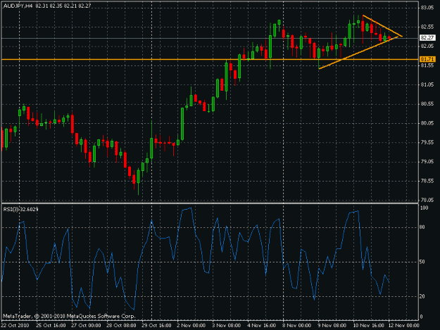 Click to Enlarge

Name: audjpy.gif
Size: 21 KB