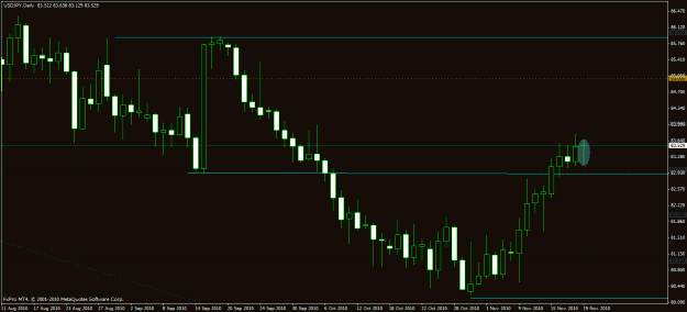 Click to Enlarge

Name: jpy-daily-ib.gif
Size: 22 KB