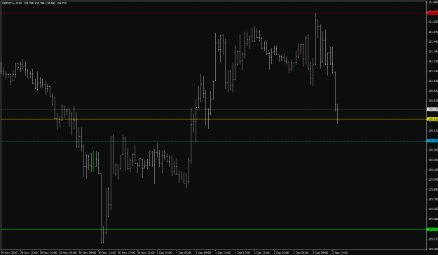 Click to Enlarge

Name: gbpjpy.gif
Size: 21 KB