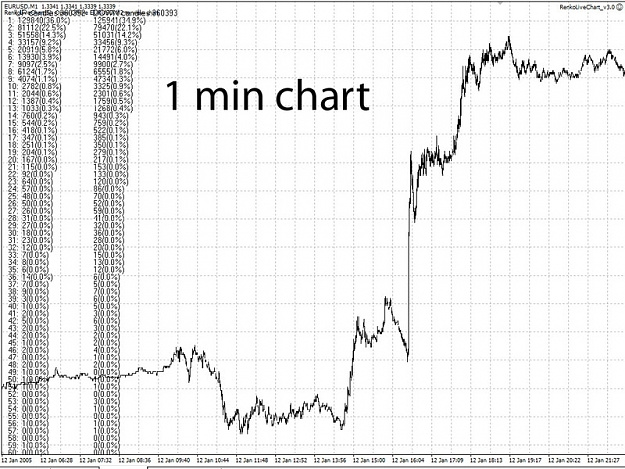 Click to Enlarge

Name: 1 min chart with CC.jpg
Size: 287 KB