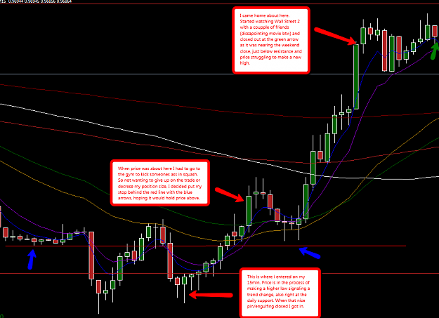 Click to Enlarge

Name: usdchf15minentry.png
Size: 60 KB