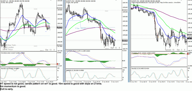 Click to Enlarge

Name: 10.eurjpy.gif
Size: 51 KB