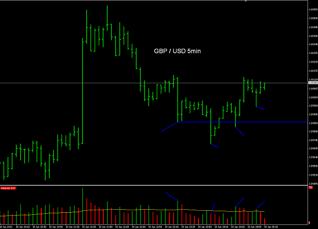 Click to Enlarge

Name: gbpusd5m.png
Size: 28 KB