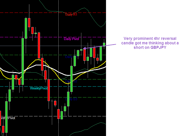 Click to Enlarge

Name: 2011.02.01 GBPJPY 4hr.png
Size: 25 KB