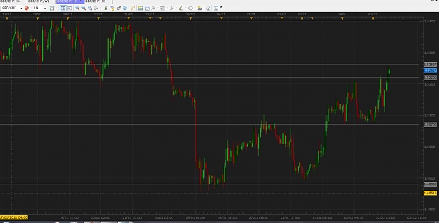 Click to Enlarge

Name: gbpchf1hr.jpg
Size: 85 KB