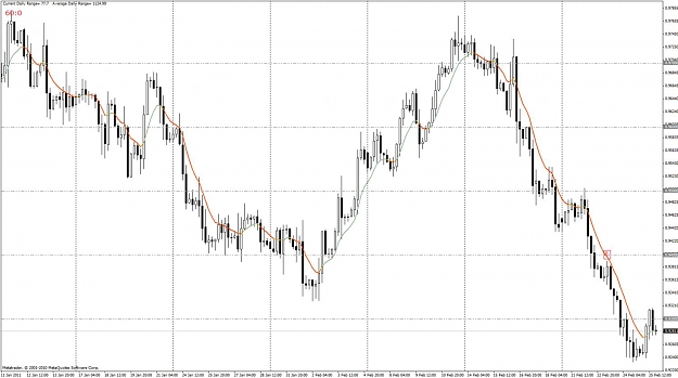Click to Enlarge

Name: audusd.jpg
Size: 117 KB