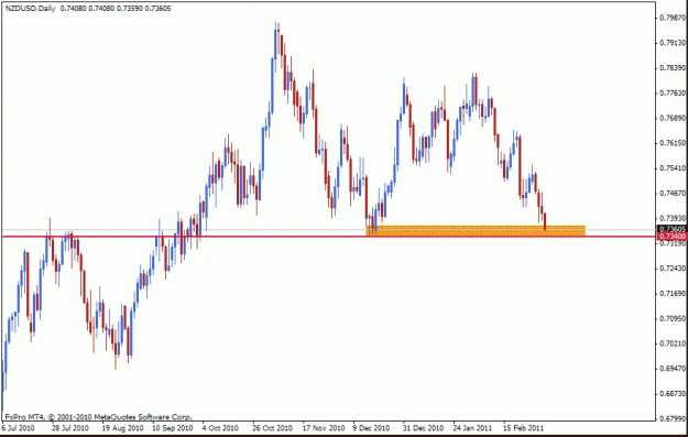 Click to Enlarge

Name: nzd.gif
Size: 17 KB
