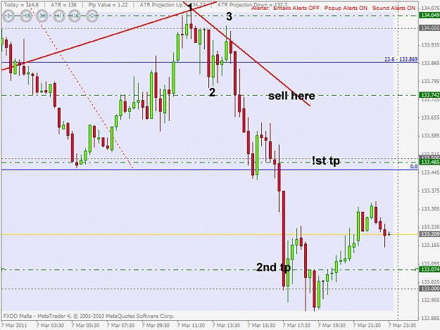 Click to Enlarge

Name: gbpjpy trend collapse strategy trigger chart.jpg
Size: 100 KB