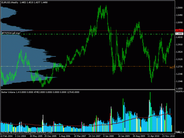 Click to Enlarge

Name: 6 wkly ib target.gif
Size: 19 KB