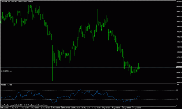Click to Enlarge

Name: usdcvhf.gif
Size: 15 KB