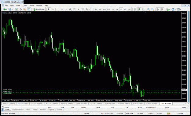 Click to Enlarge

Name: usd-cad.gif
Size: 41 KB