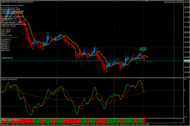 Click to Enlarge

Name: GbpJpy_m30_5-16.png
Size: 31 KB