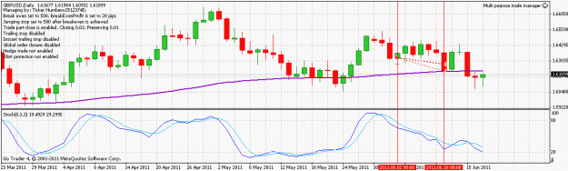 Click to Enlarge

Name: gbpusd_1105602.gif
Size: 21 KB